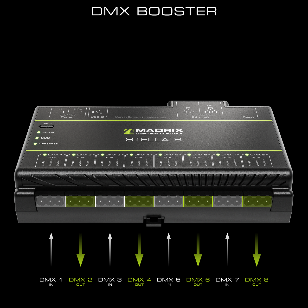 MADRIX STELLA 8: DMX Booster