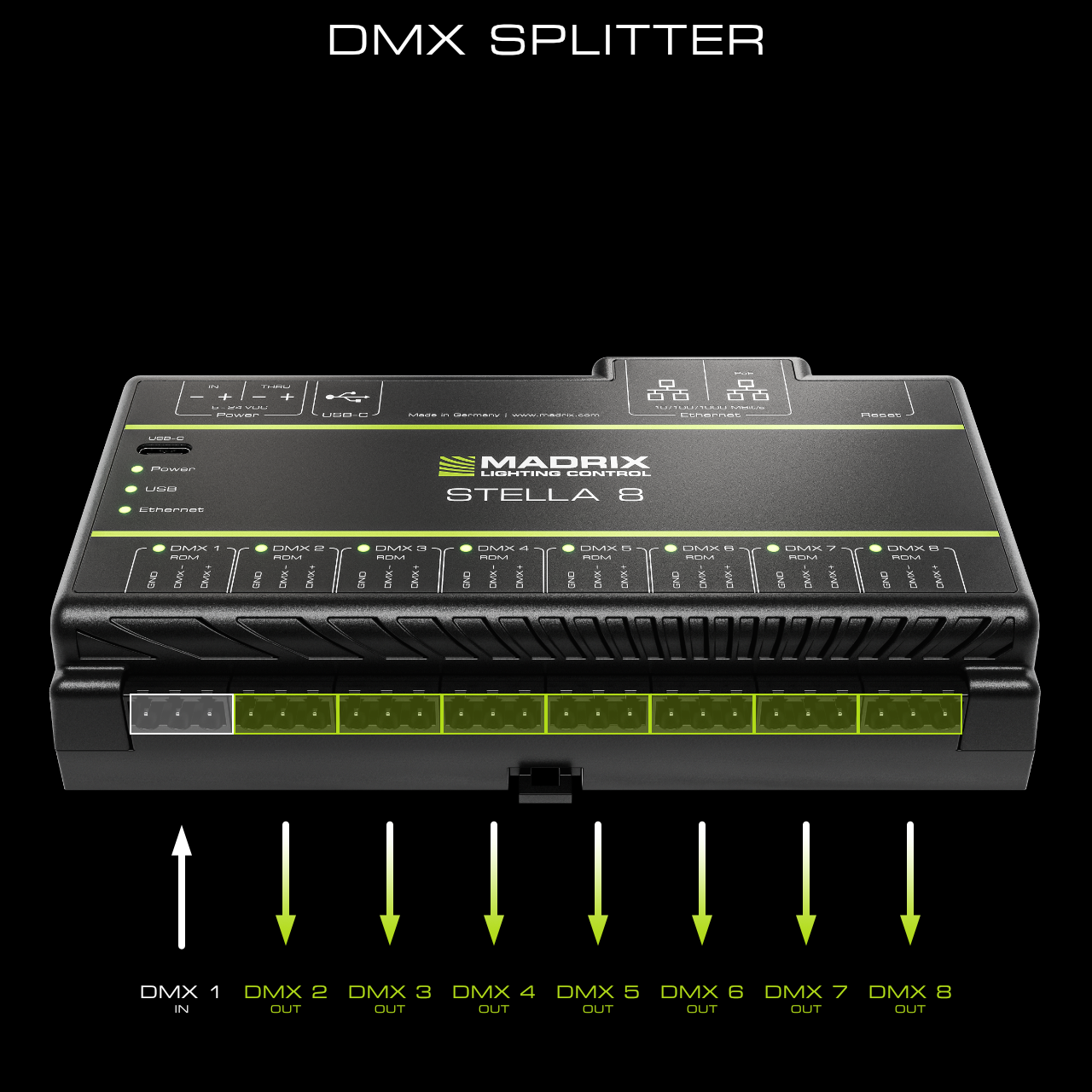 MADRIX STELLA 8: DMX Splitter